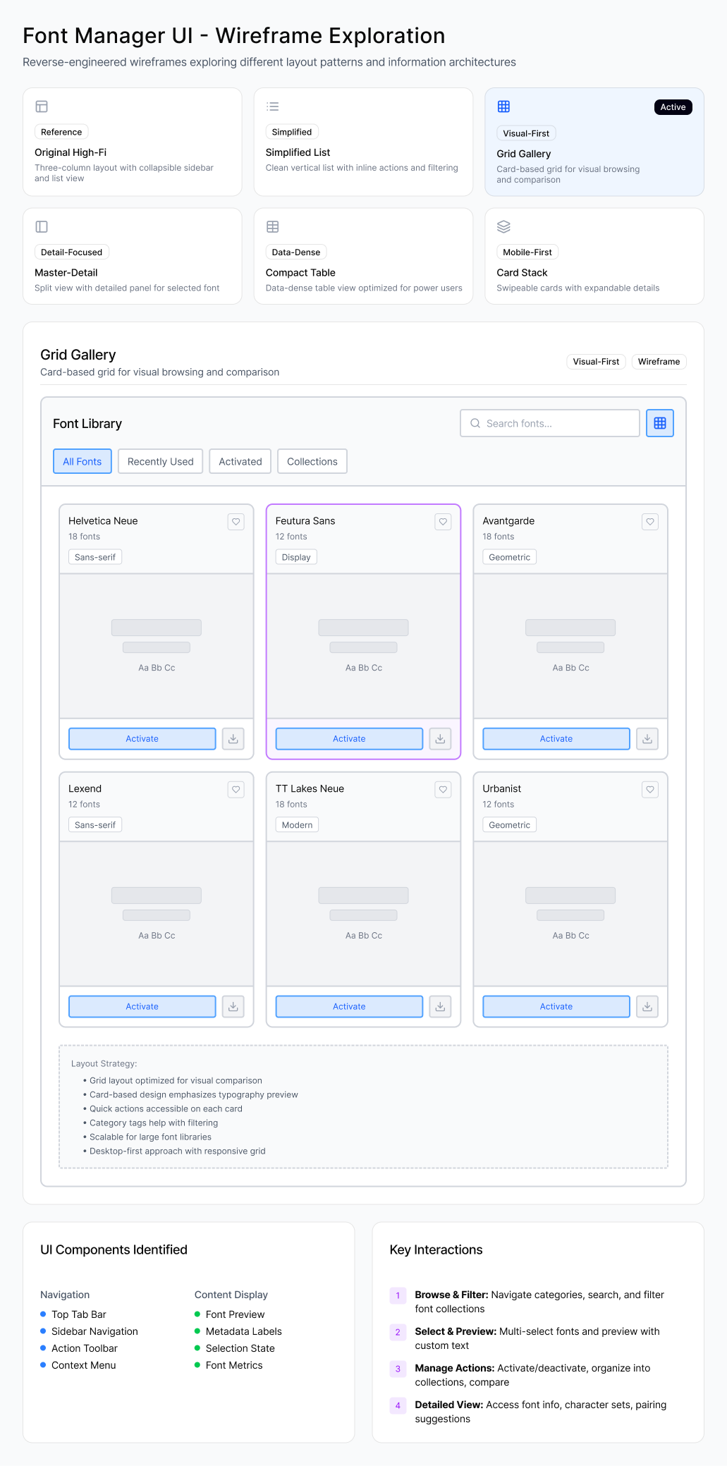 Wireframe — Grid Gallery for visual browsing